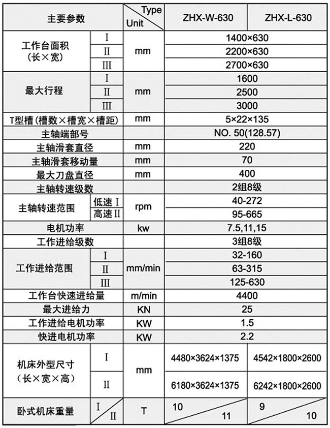 �M��㊴����g(sh��)����(sh��)